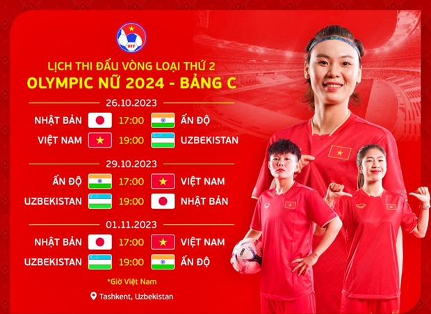 Trận đấu ĐT nữ Việt Nam vs ĐT nữ Uzbekistan: Huỳnh Như lên đường sáng tạo?