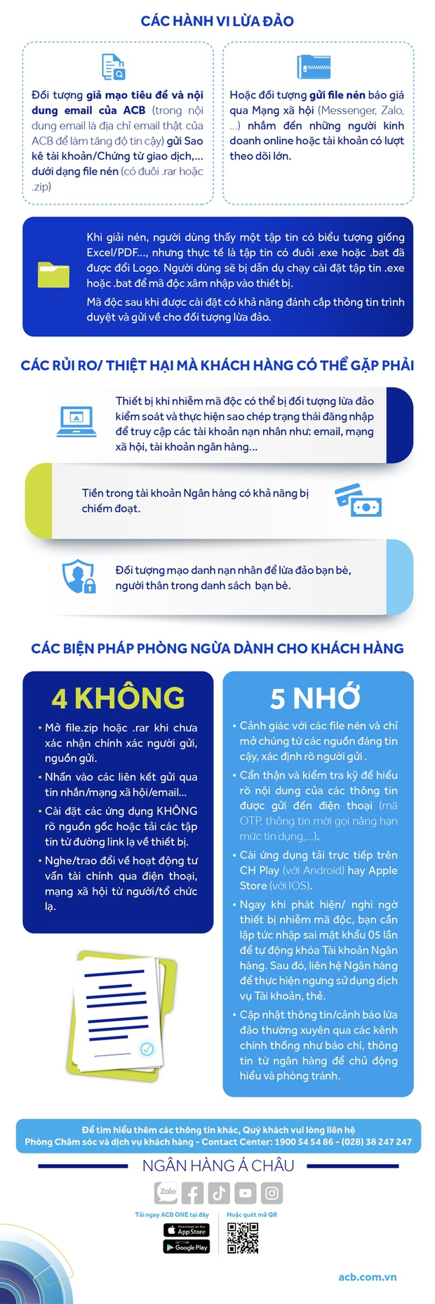 Lộ diện thủ đoạn lừa đảo tinh vi, ngân hàng cảnh báo tới người dùng - Ảnh 2.