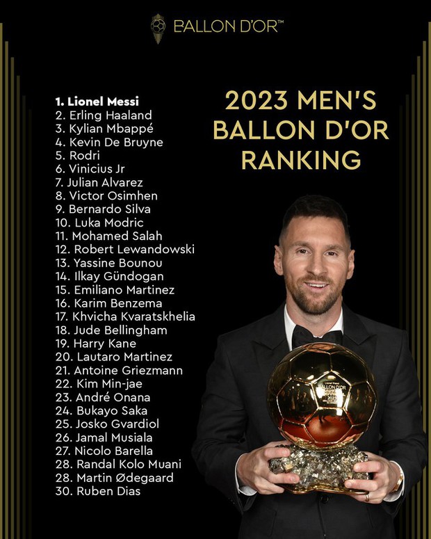 Nhà báo Trương Anh Ngọc bầu cho Messi, tiết lộ lý do trở thành gã may mắn khi bầu Quả bóng Vàng - Ảnh 2. Nhà báo Trương Anh Ngọc bầu cho Messi, tiết lộ lý do trở thành gã may mắn khi bầu Quả bóng Vàng - Ảnh 2.