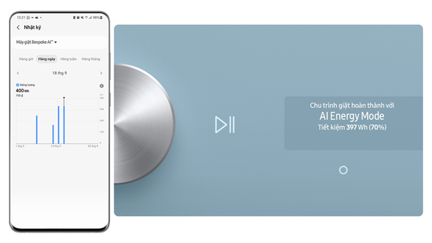 Nhờ sự trợ giúp của trí tuệ nhân tạo, ai cũng có thể sử dụng máy giặt Samsung Bespoke AI - Ảnh 5.