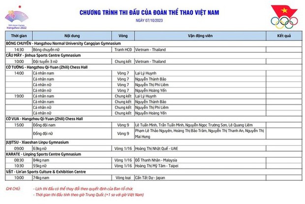 Hãy theo dõi sự thăng hoa của thể thao Việt Nam tại Asiad 19 ngày 7/10: Chờ đến HCV cầu mây