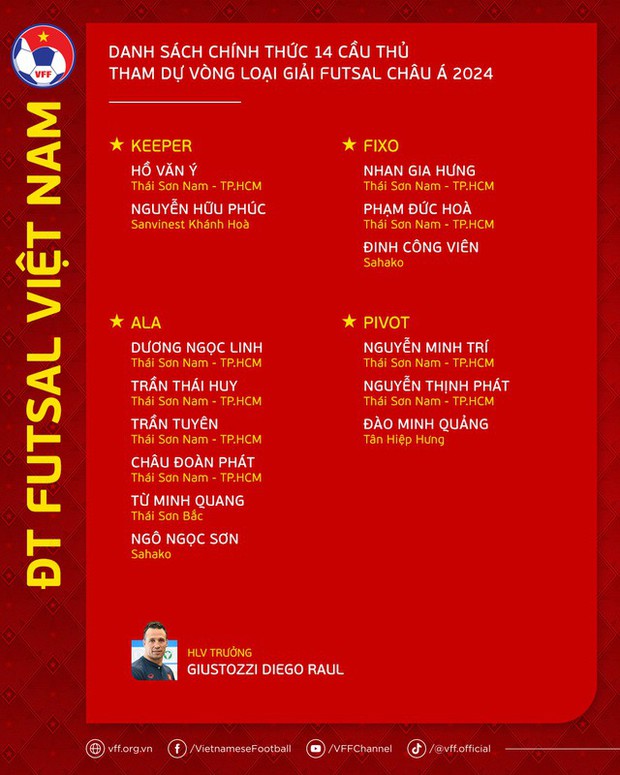 Đội tuyển Việt Nam xứng đáng với chiến thắng hủy diệt 6-1, tiến gần tấm vé đi tiếp châu Á