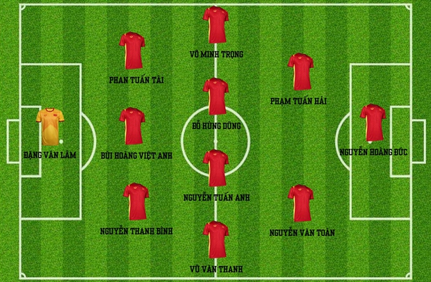 Dự đoán đội hình ra sân của ĐT Việt Nam trước ĐT Philippines