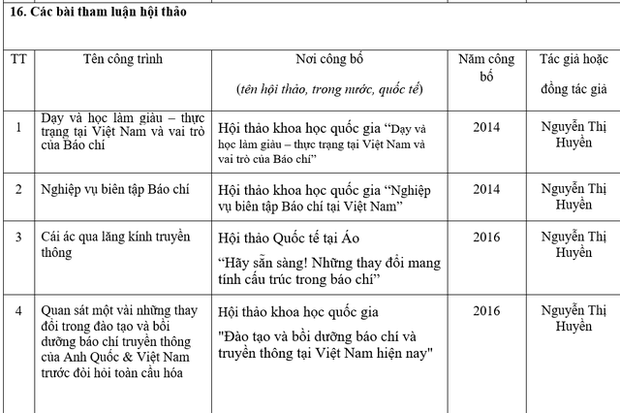 Một nàng Hoa hậu Việt Nam giờ sống yên bình với công việc giảng viên ĐH, còn có rất nhiều bài báo khoa học - Ảnh 2.