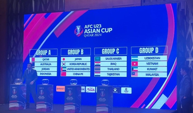 Vòng chung kết U23 Châu Á 2024: Đội tuyển U23 Việt Nam gặp đối thủ Malaysia trong cùng bảng