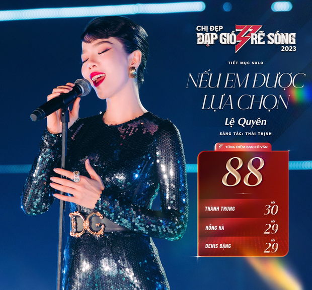Lệ Quyên: Những lý do đằng sau sự ưu ái tại show Chị Đẹp