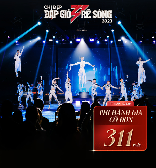 Lệ Quyên: Những lý do đằng sau sự ưu ái tại show Chị Đẹp