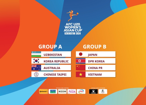U20 nữ Việt Nam đối mặt với bảng đấu thách thức tại VCK U20 nữ châu Á 2024