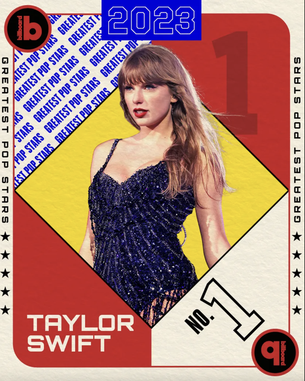 Taylor Swift được Billboard vinh danh Ngôi sao nhạc pop của năm 2023 - Ảnh 1.
