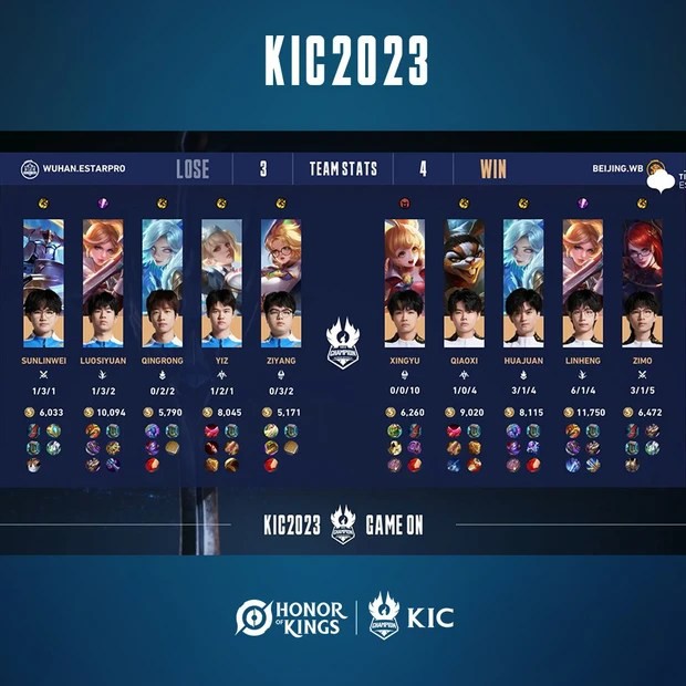 Liên Quân Mobile dần trở thành một phiên bản Vương Giả Vinh Diệu mới, liệu hai tựa game có còn chênh lệch xa nhau?