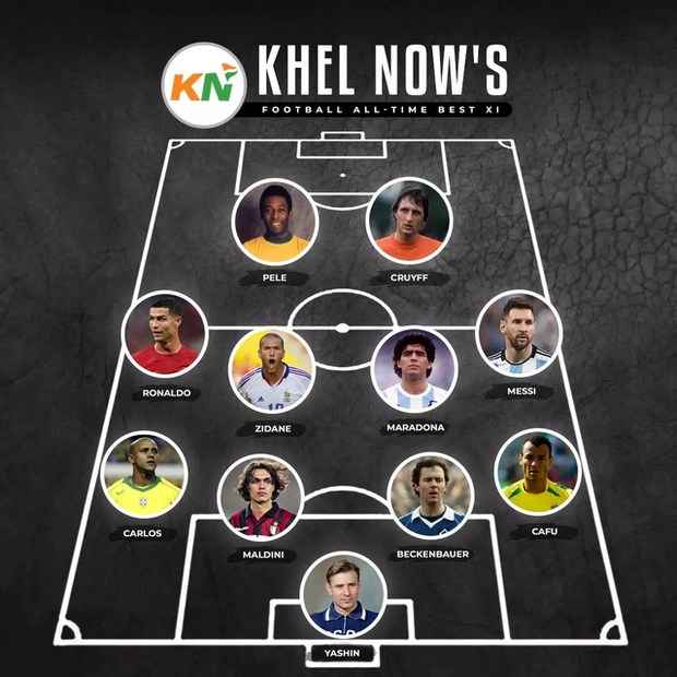 Đội hình hay nhất lịch sử: Hàng loạt huyền thoại góp mặt, Ronaldo sát cánh cùng Messi - Ảnh 6.