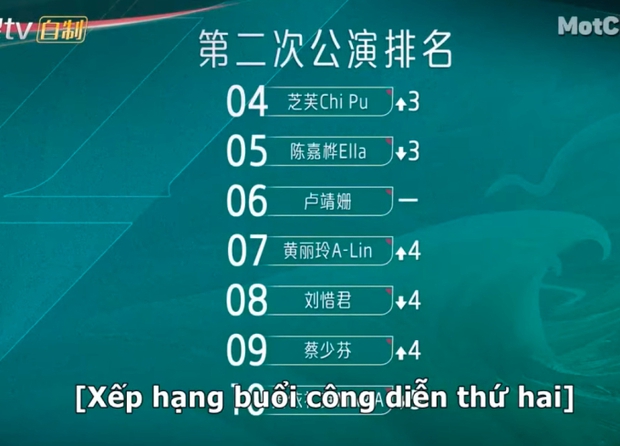 Khó hiểu ở Đạp gió bản Việt: Quyết giấu 1 điều khác hẳn format gốc khiến netizen nghi ngờ tính minh bạch - Ảnh 3.