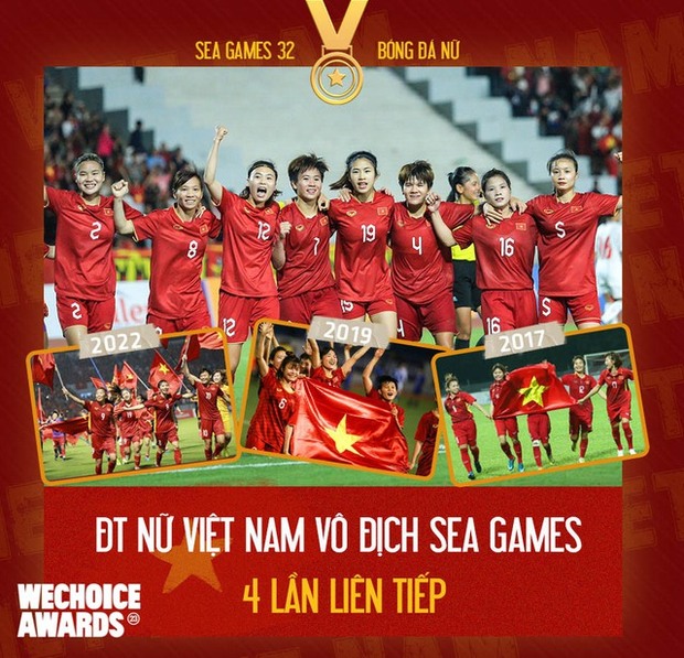 Năm 2023 rực rỡ của đội tuyển nữ Việt Nam: Lập kỷ lục ở SEA Games, làm điều phi thường World Cup - Ảnh 1.