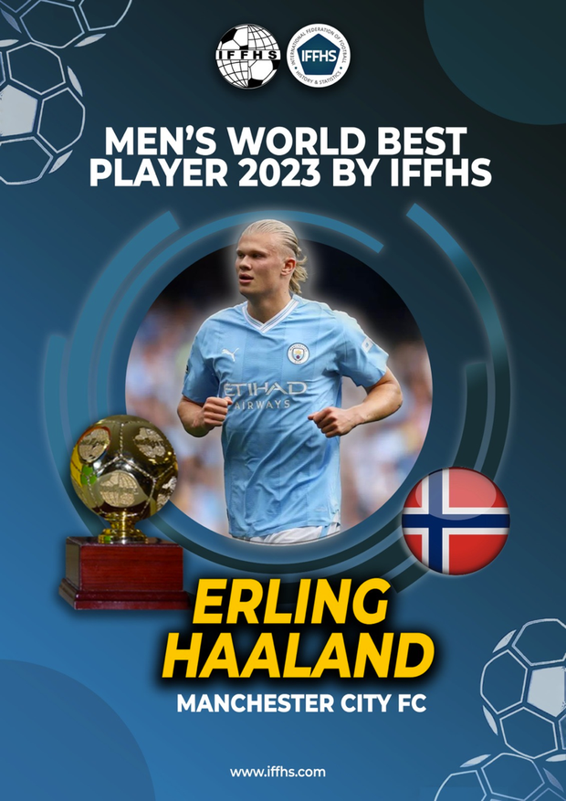 Haaland vượt qua Messi và Mbappe để giành giải thưởng Cầu thủ Xuất sắc nhất thế giới