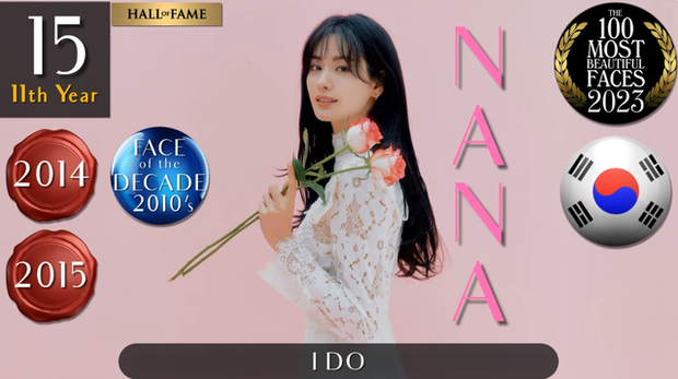 100 gương mặt đẹp nhất thế giới 2023: Tranh cãi Nancy bỏ xa Jisoo tận 9 hạng, át Na Trát và thiên thần Victorias Secret - Ảnh 14.