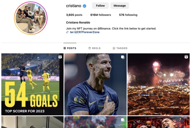 Kết năm 2023: Ronaldo cho Messi hít khói với 616 triệu followers trên Instagram, nhân vật dẫn đầu mới khiến nhiều người nể - Ảnh 1.