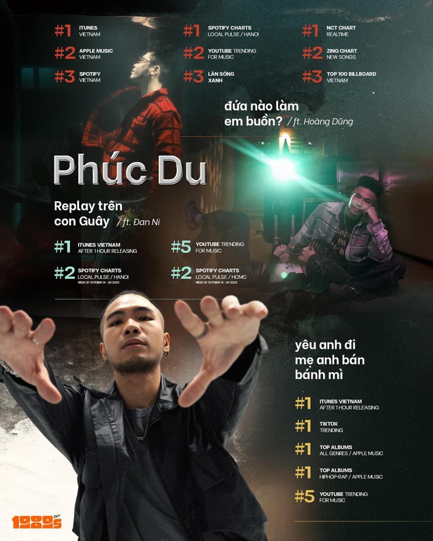 Phúc Du: Sinh ra từ mảnh vải của mẹ, thu hút sự chú ý khi phát hành EP đầu tay thành công