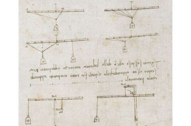 “Tiên đoán” bị lãng quên của Leonardo da Vinci: Không ngờ đi trước thời đại hàng thế kỷ - Ảnh 2.