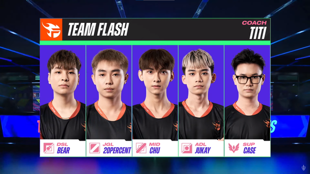 Team Flash đã hoàn toàn sạch bóng thế hệ vàng - Ảnh 1.