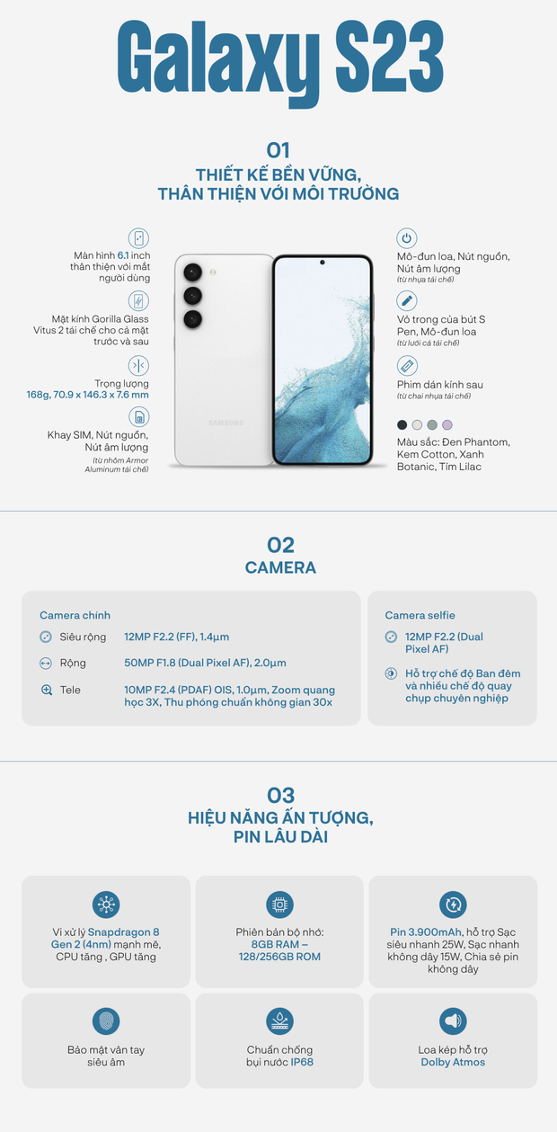 Đặt lên bàn cân Galaxy S23 Ultra và iPhone 14 Pro Max: Đâu mới là con quái vật thực sự? - Ảnh 12.