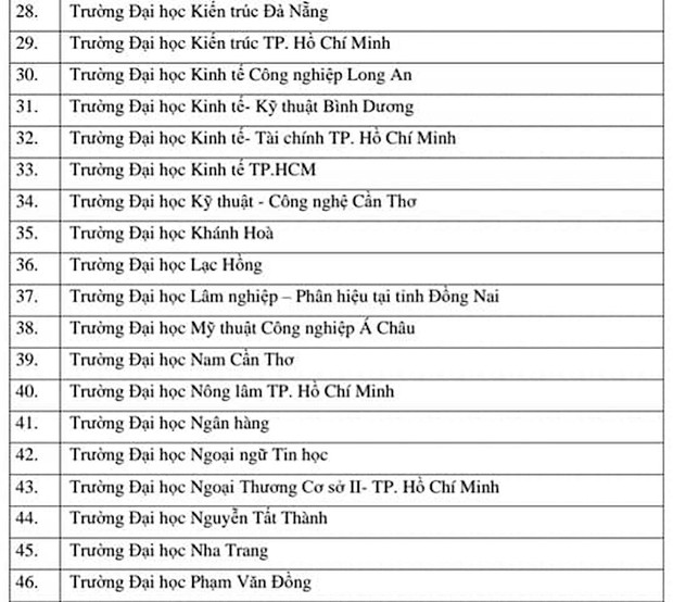 Gần 90 trường xét điểm thi đánh giá năng lực của Đại học Quốc gia TP.HCM - Ảnh 3.