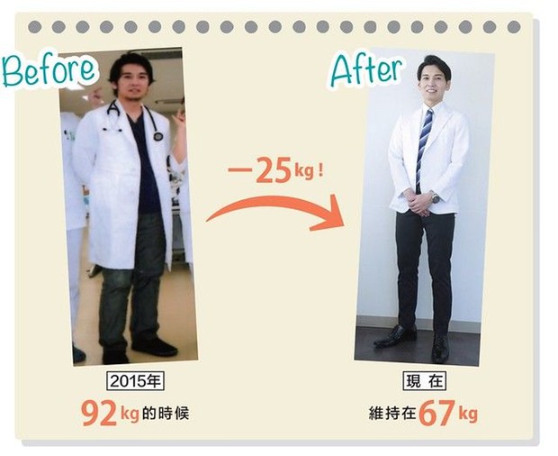 Bác sĩ Nhật Bản giảm thành công 25kg nhờ 1 thức uống có nguyên liệu thân thuộc với người Việt