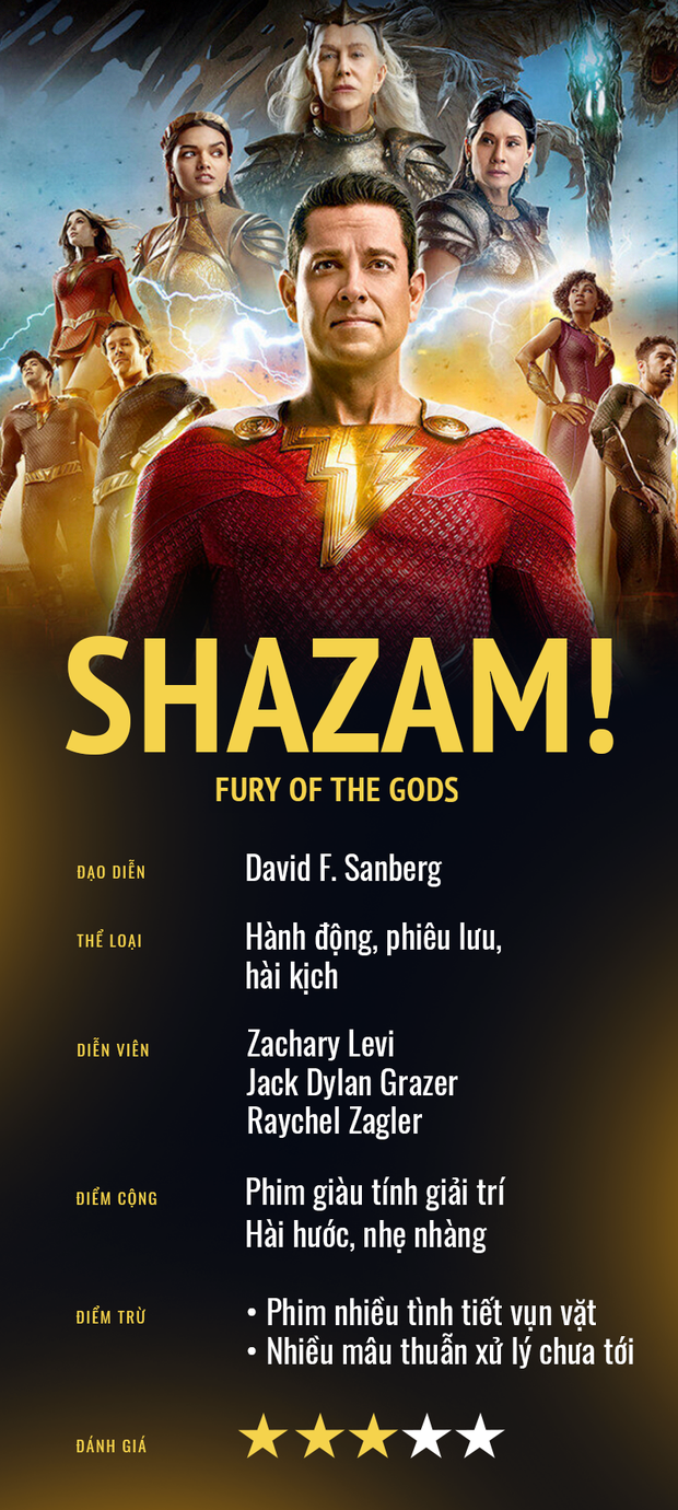 Shazam! Fury of the Gods: Miếng võ mèo cào của DC - Ảnh 10.