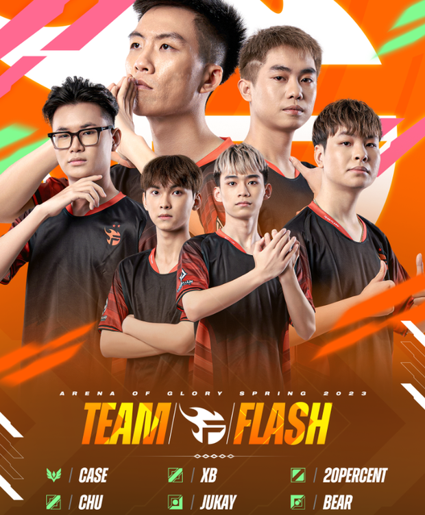 Khác với sự ngạo nghễ đầu mùa giải, fan Team Flash giờ đây cần sự riêng tư - Ảnh 1.