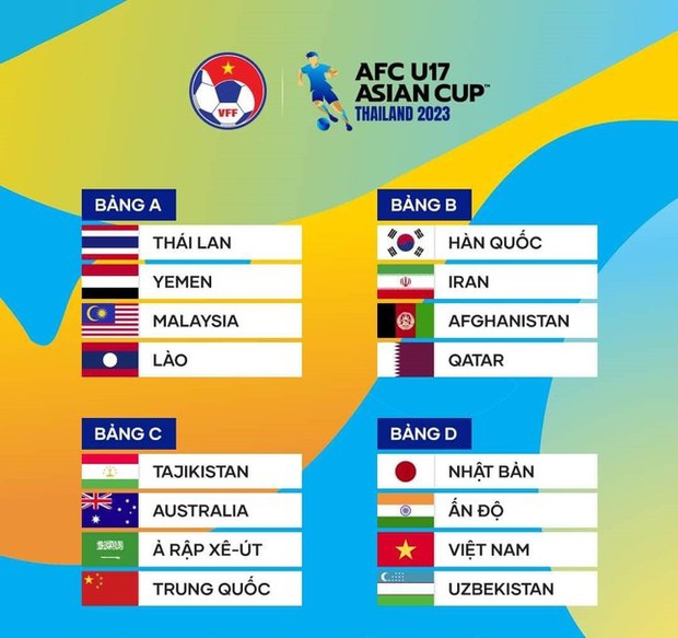 Bốc thăm chia bảng U17 châu Á 2023: Việt Nam vào bảng cực khó - Ảnh 2.