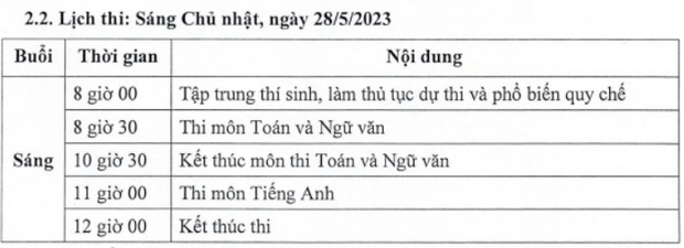 Lịch thi vào lớp 10 các trường THPT thuộc khối Đại học Quốc gia Hà Nội - Ảnh 6.