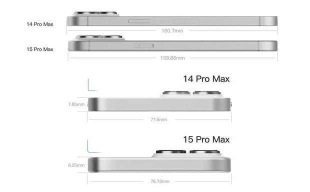 Tổng hợp về iPhone 15 Pro Max, Samsung sắp tới không nâng cấp mạnh thì hãy dè chừng - Ảnh 2.