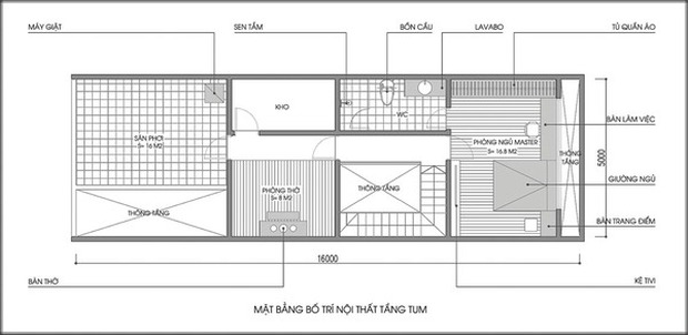 Tư vấn thiết kế nhà 1 tầng có độ dài lớn và chỉ có 1 mặt thoáng - Ảnh 2.