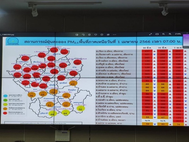 Ô nhiễm bụi mịn nghiêm trọng, hàng nghìn người ở Chiang Mai (Thái Lan) phải nhập viện - Ảnh 1.