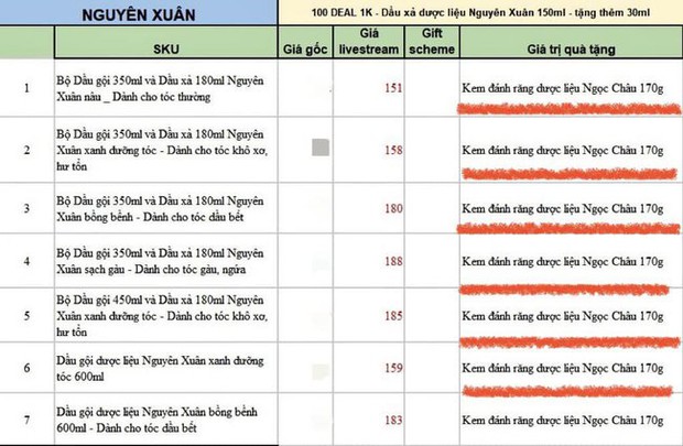 Võ Hà Linh tung bằng chứng kịch bản bán hàng với công ty Hoa Linh, tuyên bố ai cũng có lợi - Ảnh 5. Võ Hà Linh tung bằng chứng kịch bản bán hàng với công ty Hoa Linh, tuyên bố ai cũng có lợi - Ảnh 5.