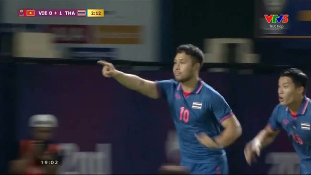 U22 Việt Nam thất bại trước U22 Thái Lan vì sai lầm của Lương Duy Cương