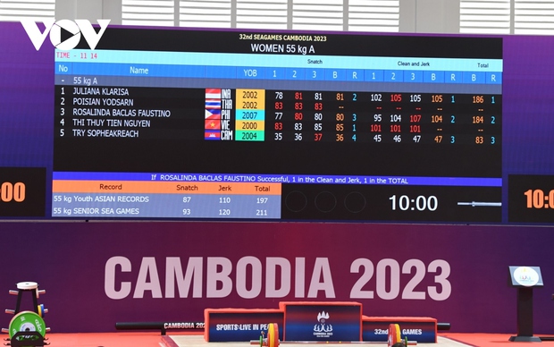 Nữ đô cử Campuchia giành HCV SEA Games 32 với mức tạ siêu nhẹ