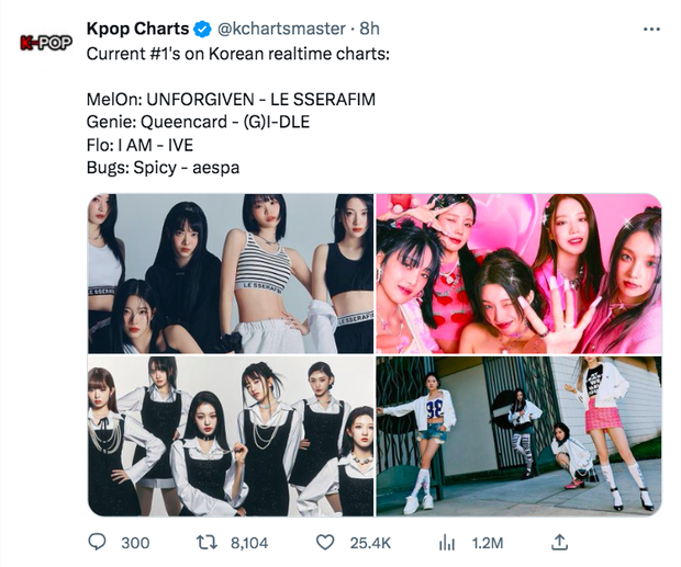 (G)I-DLE comeback với MV Queencard nữ quyền, đối đầu đối thủ nặng ký