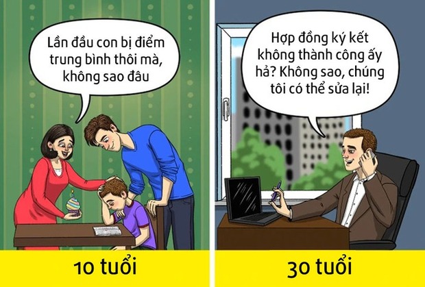 8 lý do tại sao học sinh cá biệt lại thường kiếm được nhiều tiền hơn học sinh giỏi - Ảnh 5.