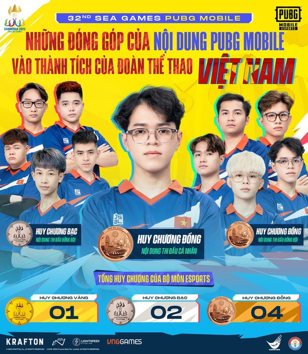 Thị trường chuyển nhượng PUBG Mobile sôi động sau SEA Games 32: Tuyển thủ 2002 gây sốt