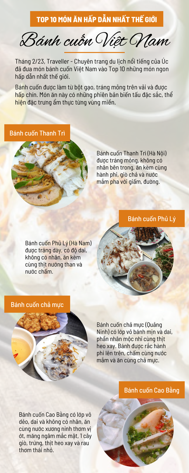 Bánh cuốn Việt Nam lọt top 10 món ăn hấp dẫn nhất thế giới và 4 loại bánh cuốn nổi tiếng nhất - Ảnh 1.