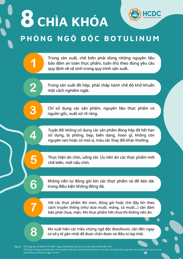 8 chìa khóa phòng ngộ độc do độc tố Botulinum - Ảnh 1. 8 chìa khóa phòng ngộ độc do độc tố Botulinum - Ảnh 1.