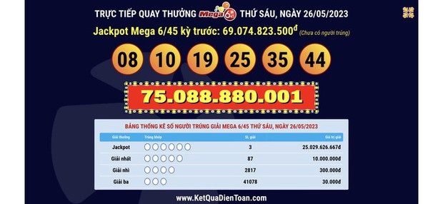 Ba vé số Vietlott cùng trúng giải độc đắc - Ảnh 1. Ba vé số Vietlott cùng trúng giải độc đắc - Ảnh 1.