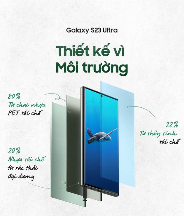 Đây là lý do Galaxy S23 Ultra được gọi là Chiếc smartphone xanh - Ảnh 2.