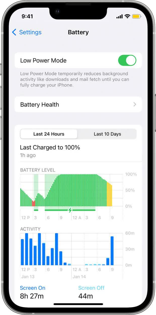 Hàng triệu người dùng iPhone vừa nhận ra cần ấn vào nút màu xanh này mỗi tuần nếu không muốn bị rút cạn pin - Ảnh 1. Hàng triệu người dùng iPhone vừa nhận ra cần ấn vào nút màu xanh này mỗi tuần nếu không muốn bị rút cạn pin - Ảnh 1.