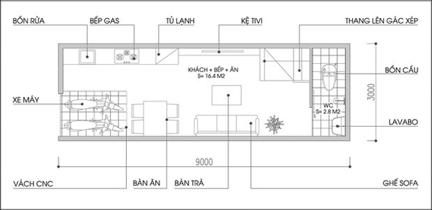 Thiết kế nhà cấp 4 rộng 27m2 cho gia đình 3 người - Ảnh 1.