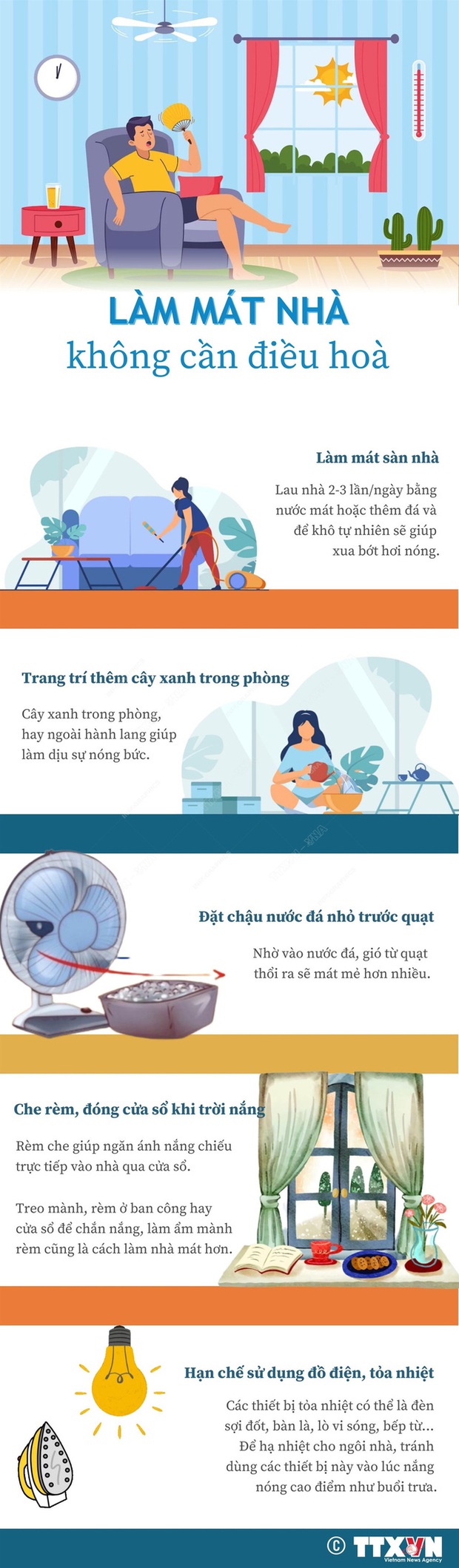 Làm mát nhà không cần điều hòa - Ảnh 1.