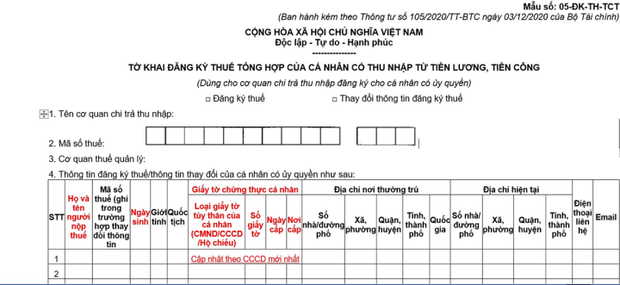 Cách cập nhật thông tin Căn Cước Công Dân nhanh chóng và đơn giản khi đăng ký thuế