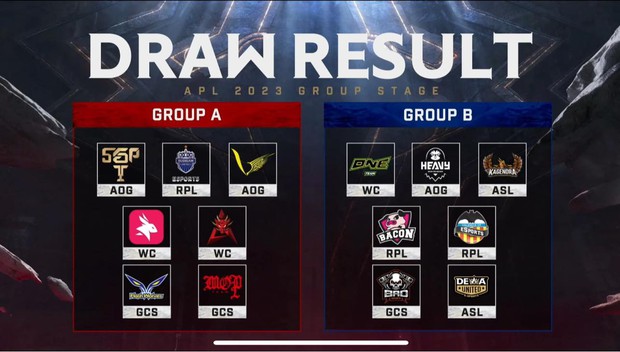 Tuyển thủ ADC Việt Nam lo lắng khi đối đầu đối thủ khó nhằn tại APL 2023