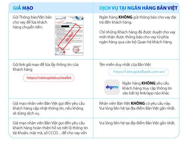 Cảnh báo lừa đảo mở tài khoản ngân hàng bằng công nghệ AI - Ảnh 2. Cảnh báo lừa đảo mở tài khoản ngân hàng bằng công nghệ AI - Ảnh 2.