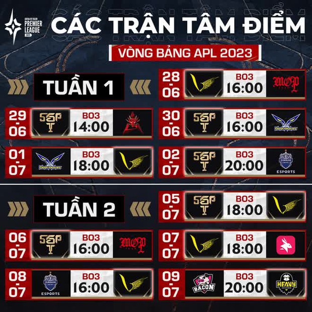 Lịch thi đấu APL 2023: Bảng tử thần có mặt Saigon Phantom và V Gaming là tâm điểm - Ảnh 3.